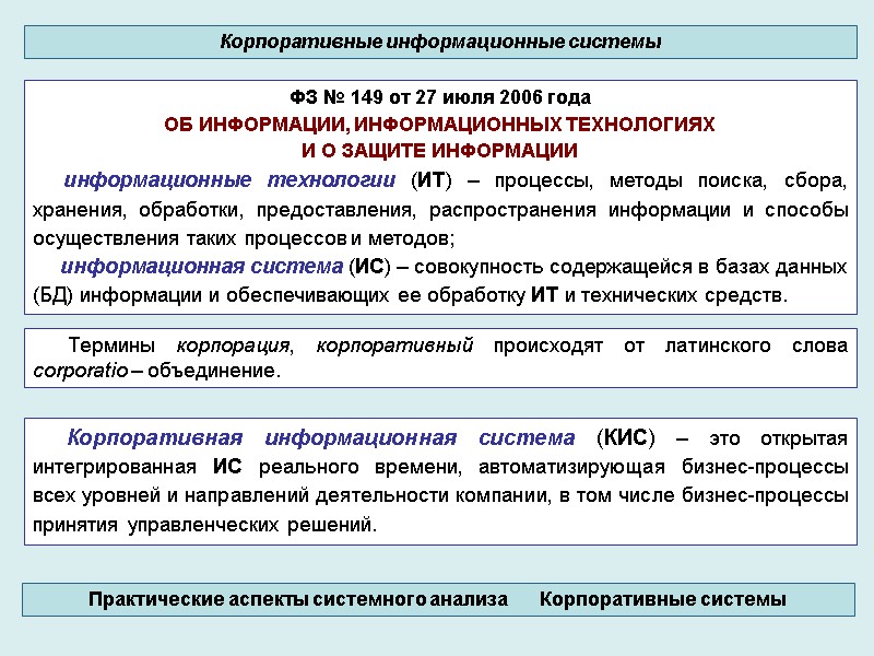 Корпоративные информационные системы ФЗ № 149 от 27 июля 2006 года ОБ ИНФОРМАЦИИ, ИНФОРМАЦИОННЫХ Корпоративные информационные системы ФЗ № 149 от 27 июля 2006 года ОБ ИНФОРМАЦИИ, ИНФОРМАЦИОННЫХ